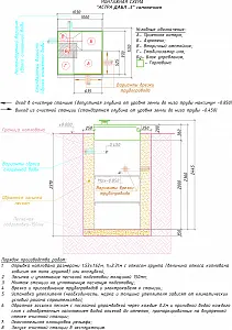 Септик Юнилос АСТРА-ДАБЛ 6 (с двумя компрессорами) 2
